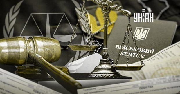 оскарження дій ТЦК